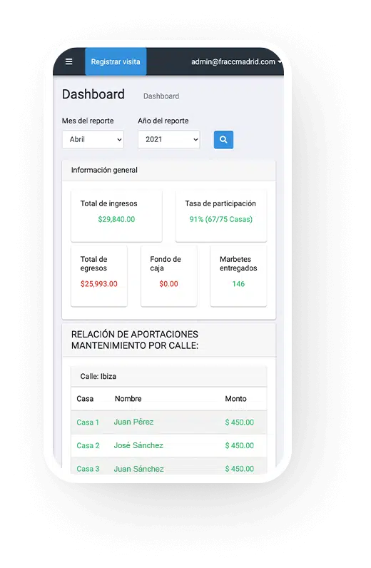 administrador de residenciales